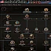 Hearts of Iron IV - Man the Guns DLC (PC Steam Key / Global)