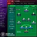 Football Manager 2022 (PC Steam Key / Global)