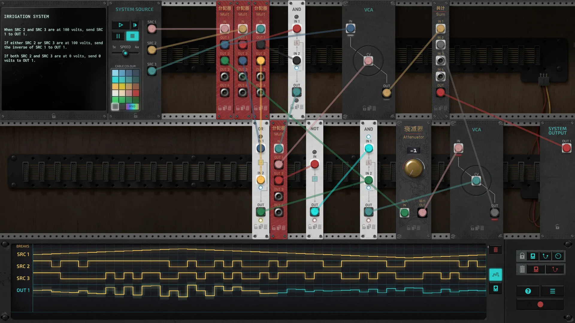 The Signal State (PC Steam Key / Global)