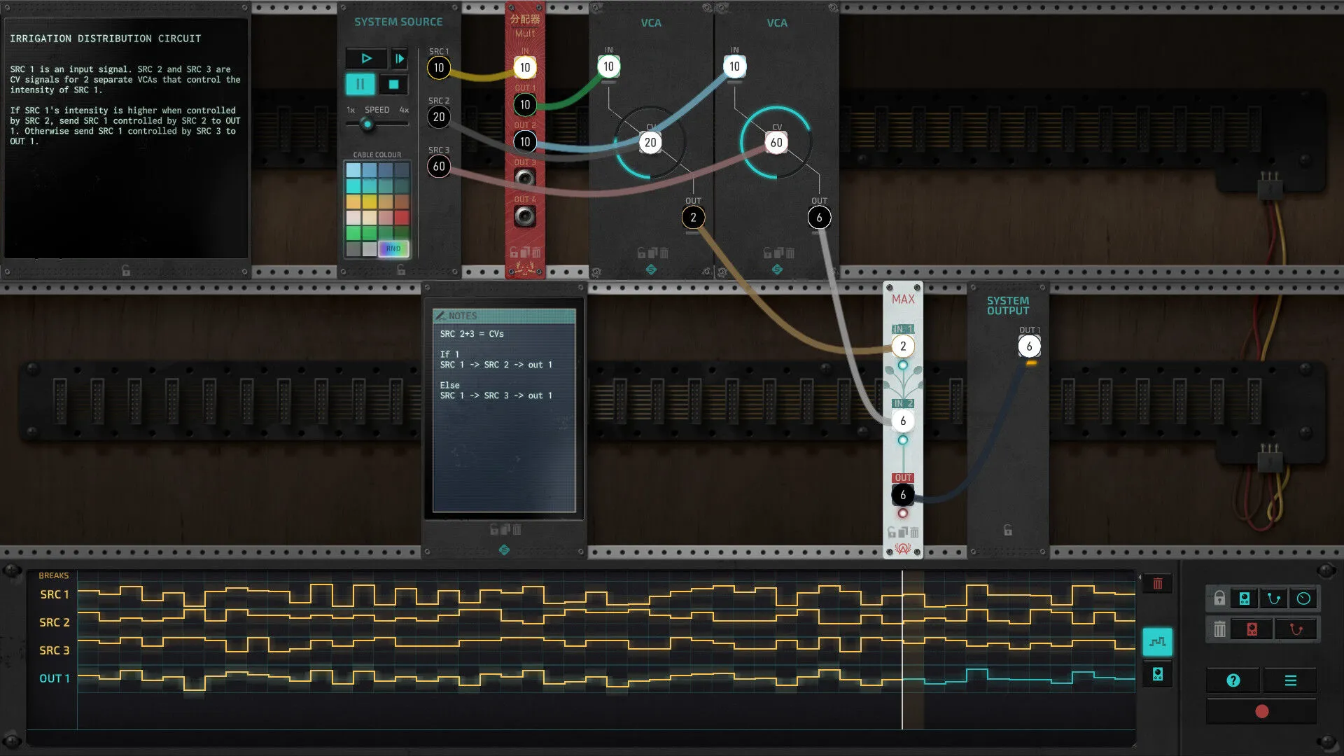 The Signal State (PC Steam Key / Global)