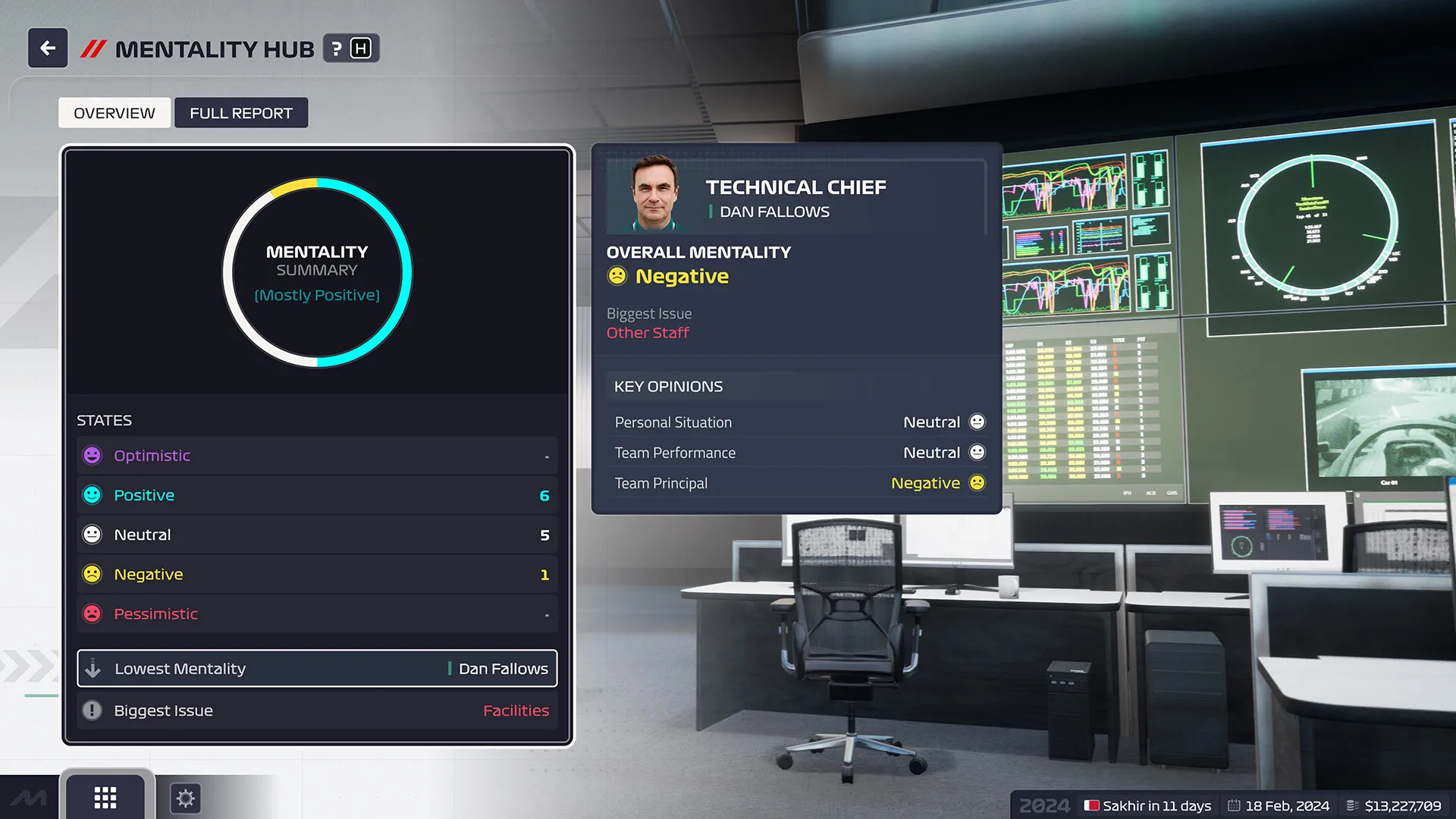 F1® Manager 2024 (PC Steam Key / Global)
