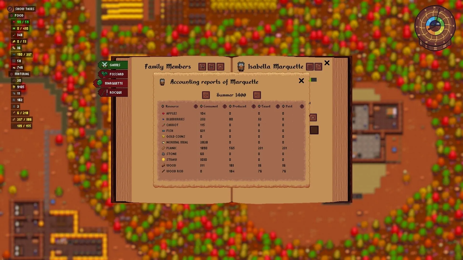Feudalherren und Leibeigene (PC Steam Schlüssel / Global)