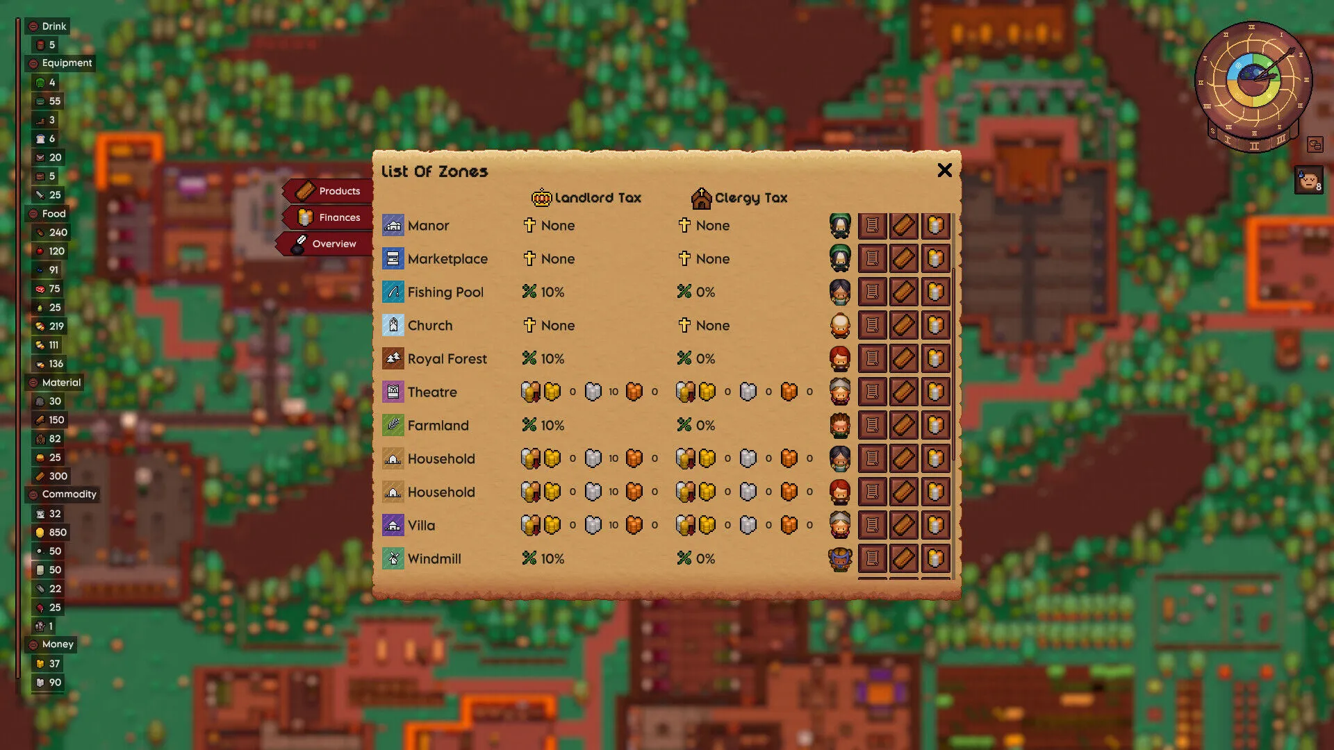 Lords and Villeins: The Great Houses Edition (PC Steam Key / Global)
