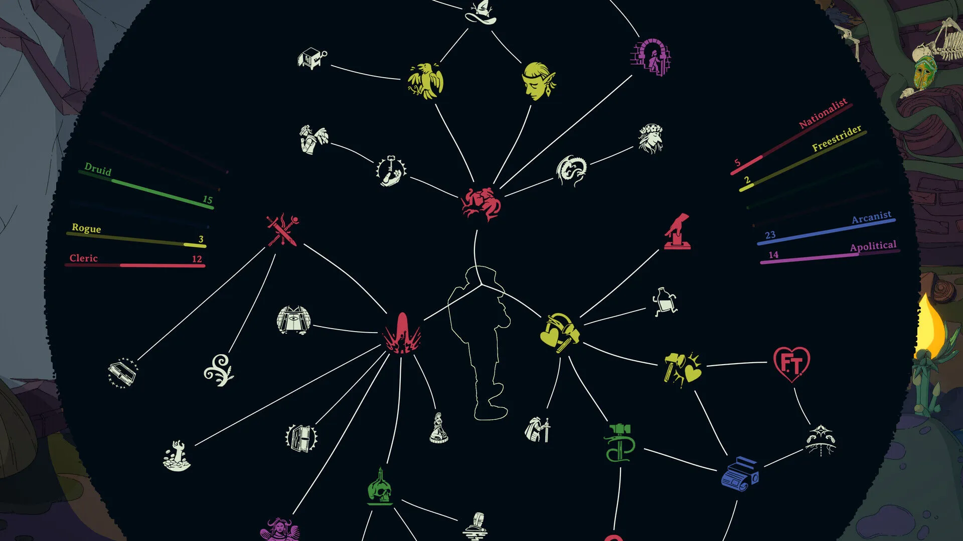 Esoteric Ebb (PC Steam מפתח / גלובלי)