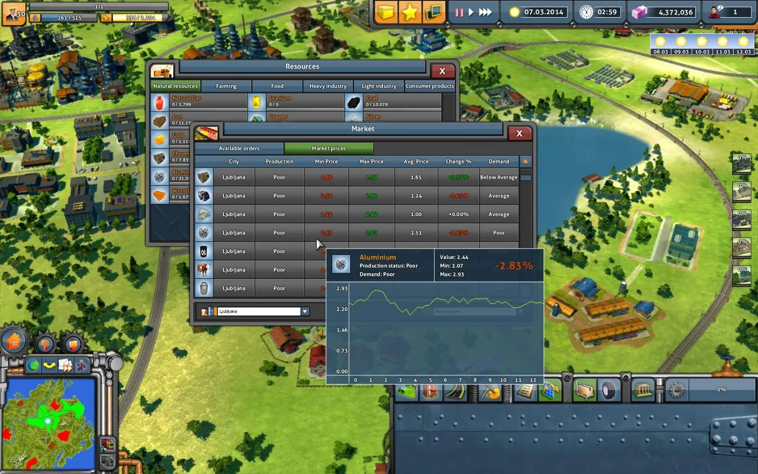 Industry Empire (PC Steam Clé / Global)