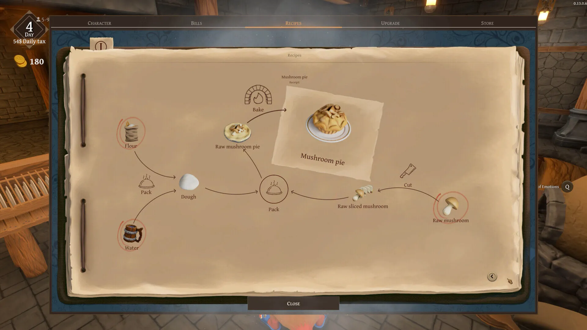 Restaurats (PC Steam Key - Global)