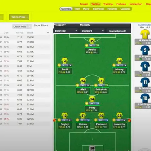 Football Manager 2014 (PC Steam Κωδικός / Global έκδοση)