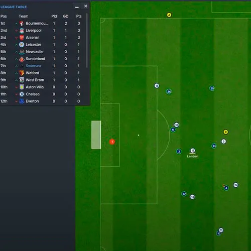 Football Manager 2016 - Una realtà alternativa: The Football Mana (PC Steam Key / Europa)