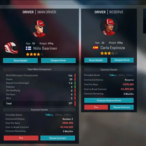 Motorsport Manager - Challenge Pack DLC (PC Steam Key / Global)