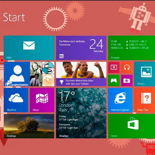Microsoft Windows 8.1 Pro Retail (Levenslange licentie / Global)