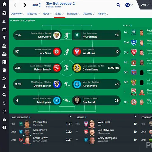 Football Manager 2016 (PC Steam Key / Global)