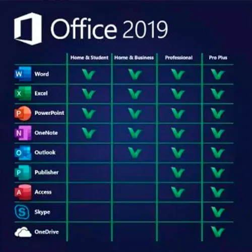 Microsoft Office 2019 Home and Business (Mac / Account Bind License) (Lifetime License / Global)