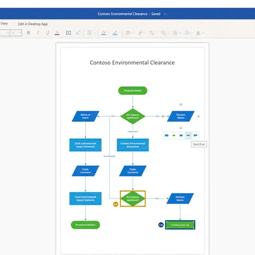 Microsoft Visio Pro 2021 (Ömür Boyu Lisans / Global)