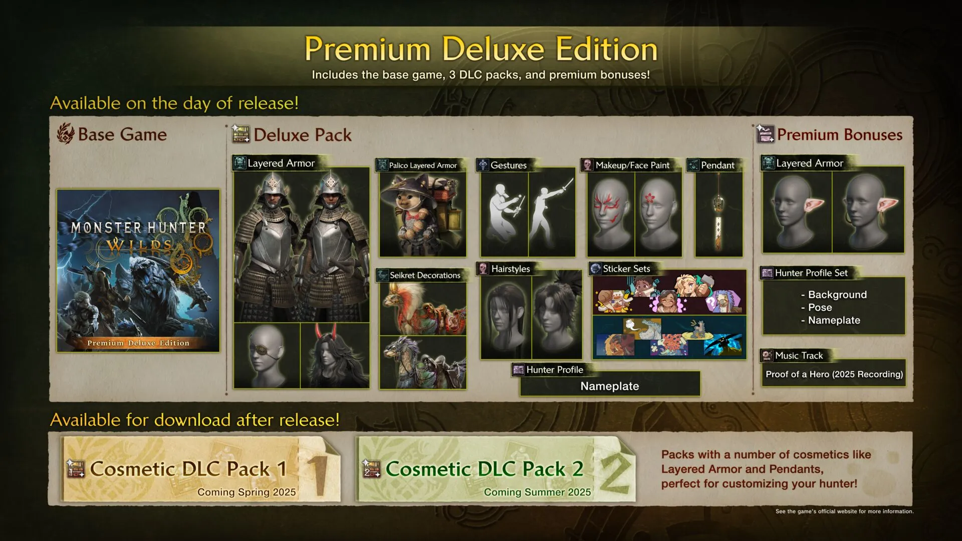 Monster Hunter Wilds Premium Deluxe Edition (PC Steam Key - Europe)