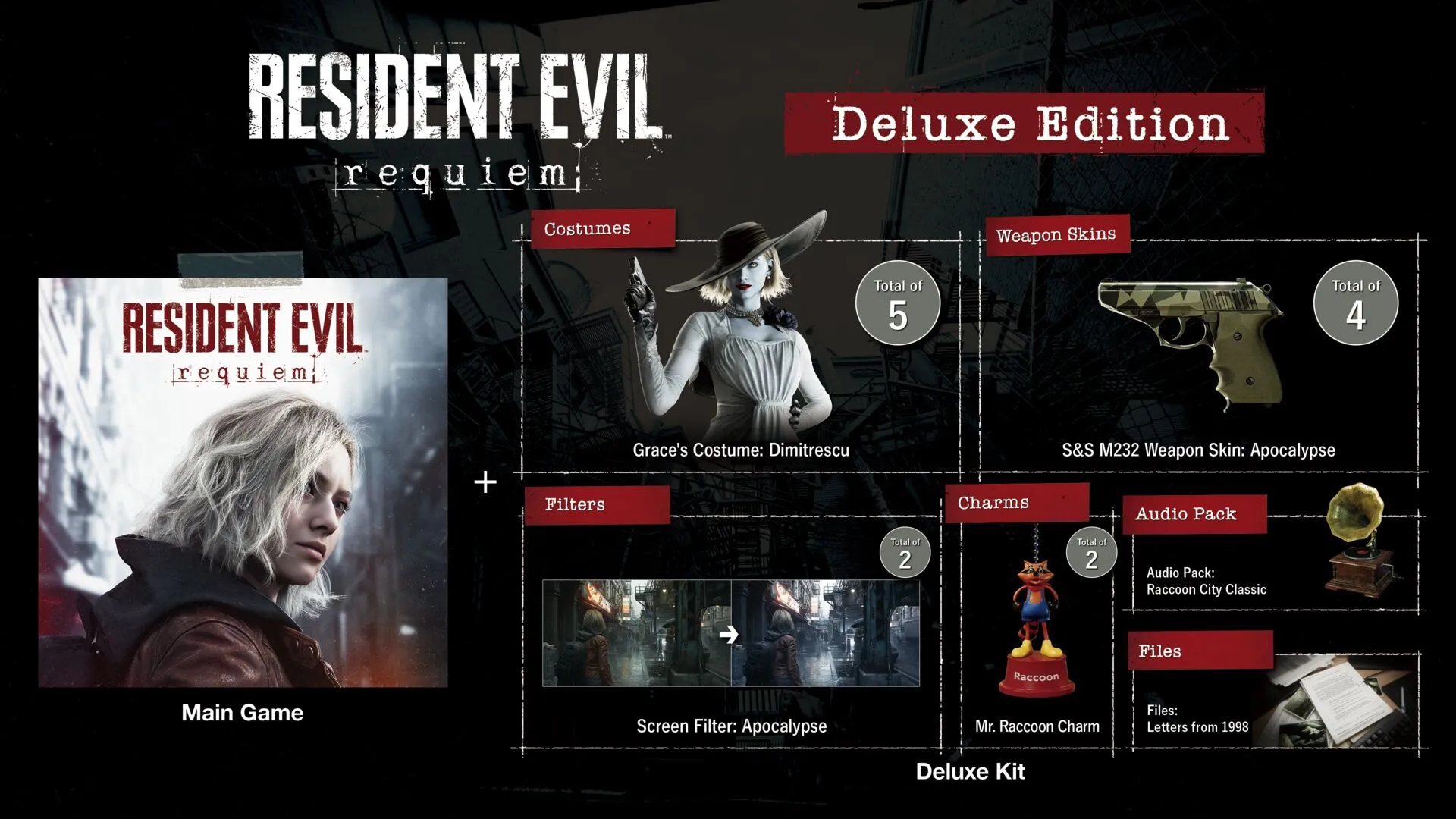 Resident Evil Requiem Deluxe Edition (PC Steam Key - Europe)