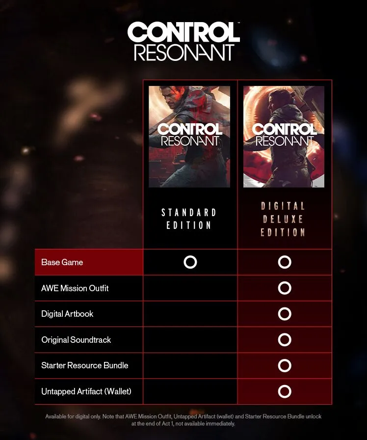 CONTROL Resonant (PC Steam Key - Global)- Pre-Order