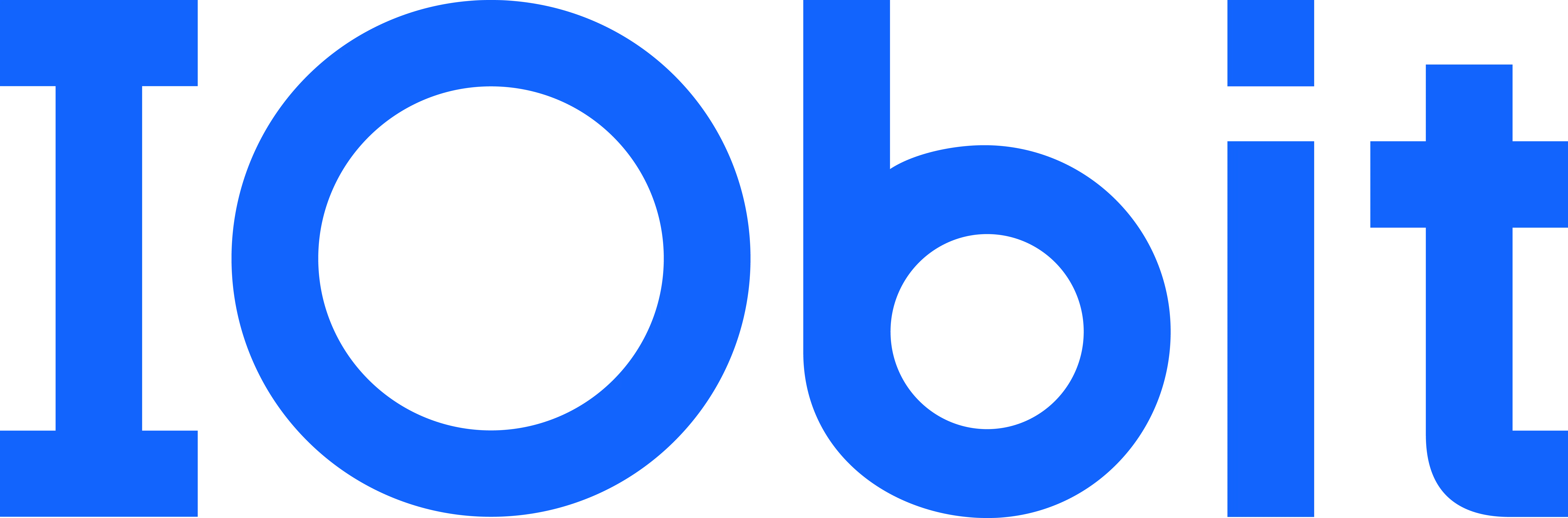 IObit Products